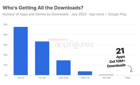 jilipeso com app download